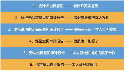 7分鐘看透一張財(cái)務(wù)報(bào)表 高中水平也可以做到