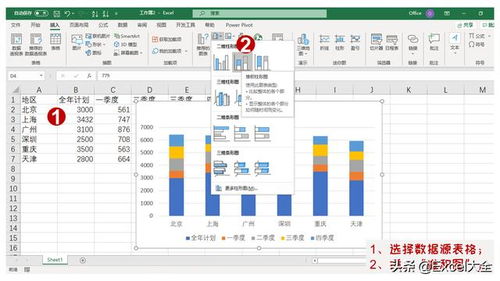 如何可視化目標(biāo)完成情況 公司財(cái)務(wù)常用子彈圖,7個(gè)步驟輕松搞定