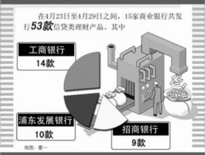 經(jīng)濟(jì)日?qǐng)?bào)多媒體數(shù)字報(bào)刊
