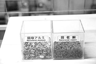 日本家電回收 精細拆解，一個零件都不放過，賦能零配件銷售產業